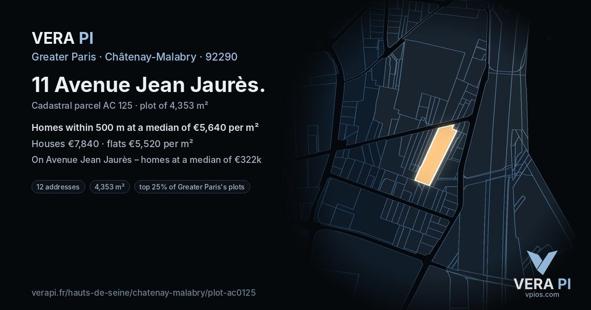 11 Avenue Jean Jaurès, Châtenay-Malabry at night – the plot lit, the parcels around coloured by the prices near them