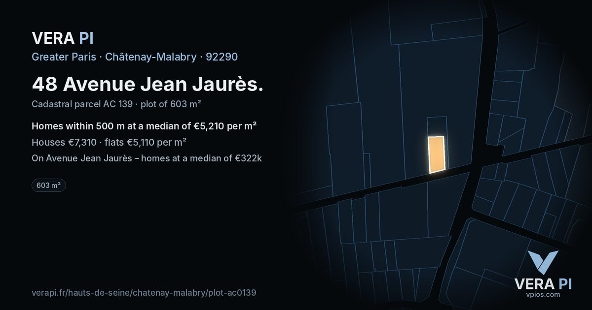 48 Avenue Jean Jaurès, Châtenay-Malabry at night – the plot lit, the parcels around coloured by the prices near them