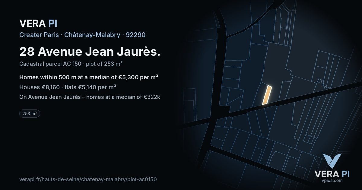 28 Avenue Jean Jaurès, Châtenay-Malabry at night – the plot lit, the parcels around coloured by the prices near them