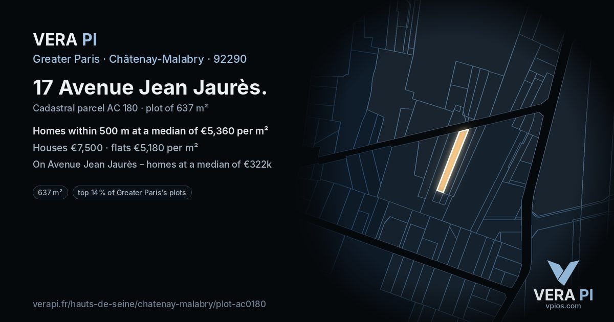 17 Avenue Jean Jaurès, Châtenay-Malabry at night – the plot lit, the parcels around coloured by the prices near them
