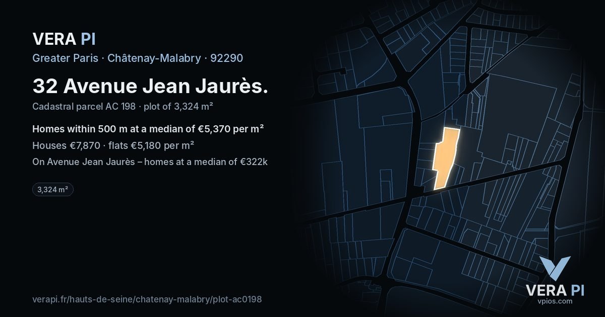 32 Avenue Jean Jaurès, Châtenay-Malabry at night – the plot lit, the parcels around coloured by the prices near them