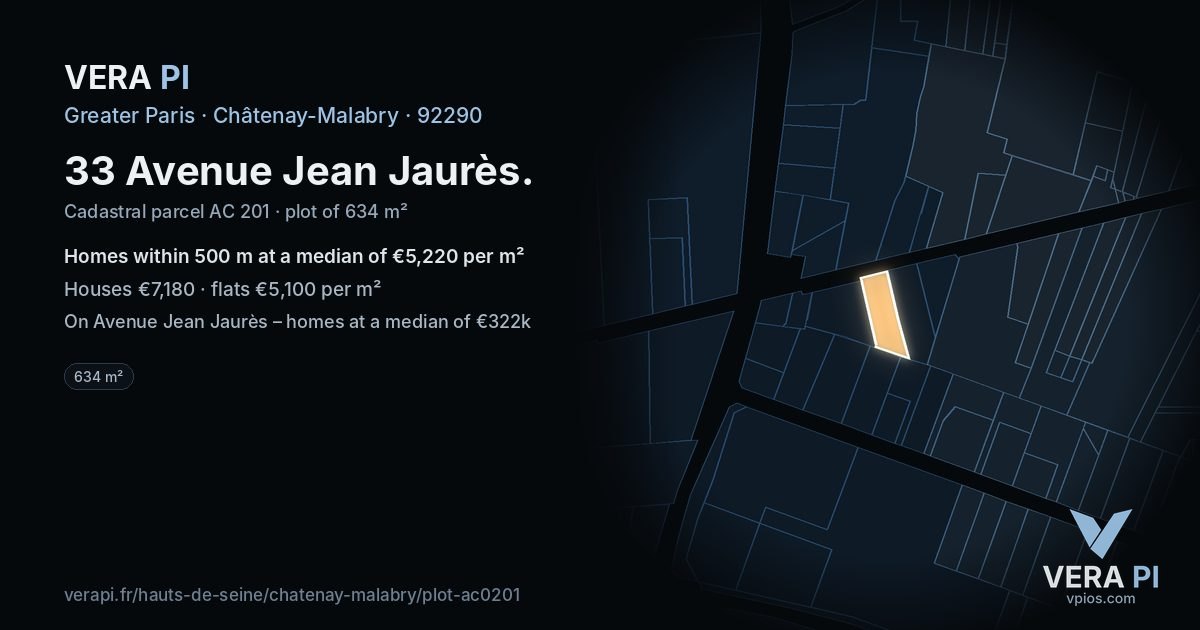 33 Avenue Jean Jaurès, Châtenay-Malabry at night – the plot lit, the parcels around coloured by the prices near them
