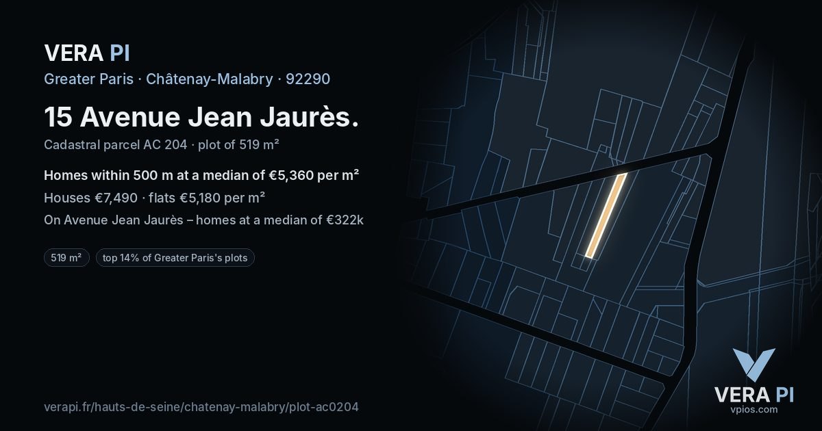 15 Avenue Jean Jaurès, Châtenay-Malabry at night – the plot lit, the parcels around coloured by the prices near them