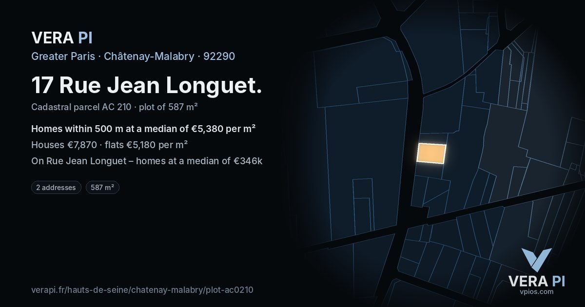 17 Rue Jean Longuet, Châtenay-Malabry at night – the plot lit, the parcels around coloured by the prices near them