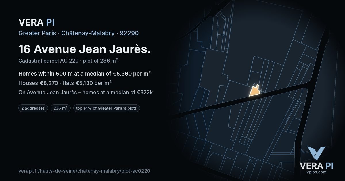 16 Avenue Jean Jaurès, Châtenay-Malabry at night – the plot lit, the parcels around coloured by the prices near them