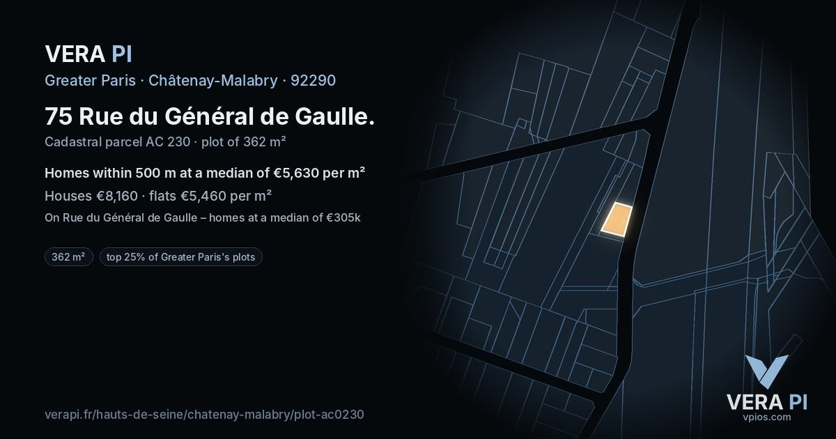 75 Rue du Général de Gaulle, Châtenay-Malabry at night – the plot lit, the parcels around coloured by the prices near them