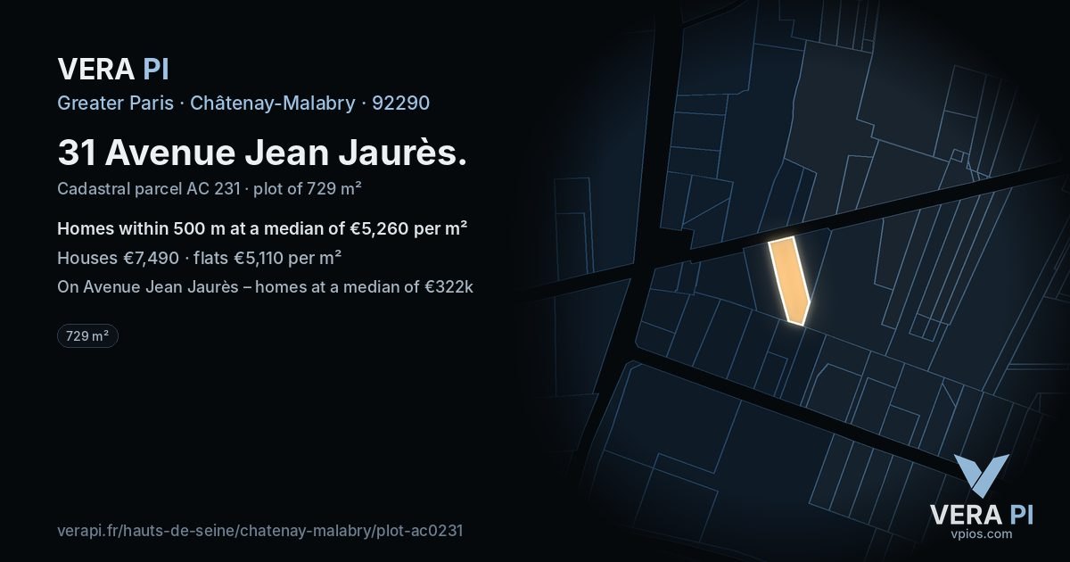 31 Avenue Jean Jaurès, Châtenay-Malabry at night – the plot lit, the parcels around coloured by the prices near them