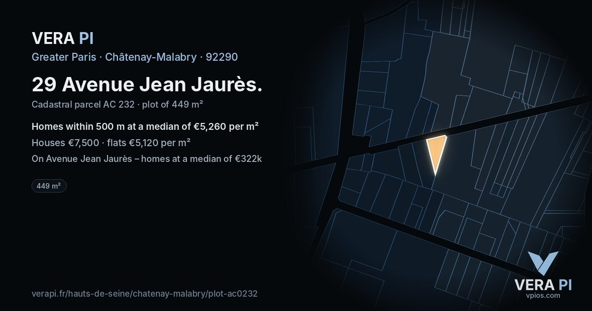 29 Avenue Jean Jaurès, Châtenay-Malabry at night – the plot lit, the parcels around coloured by the prices near them