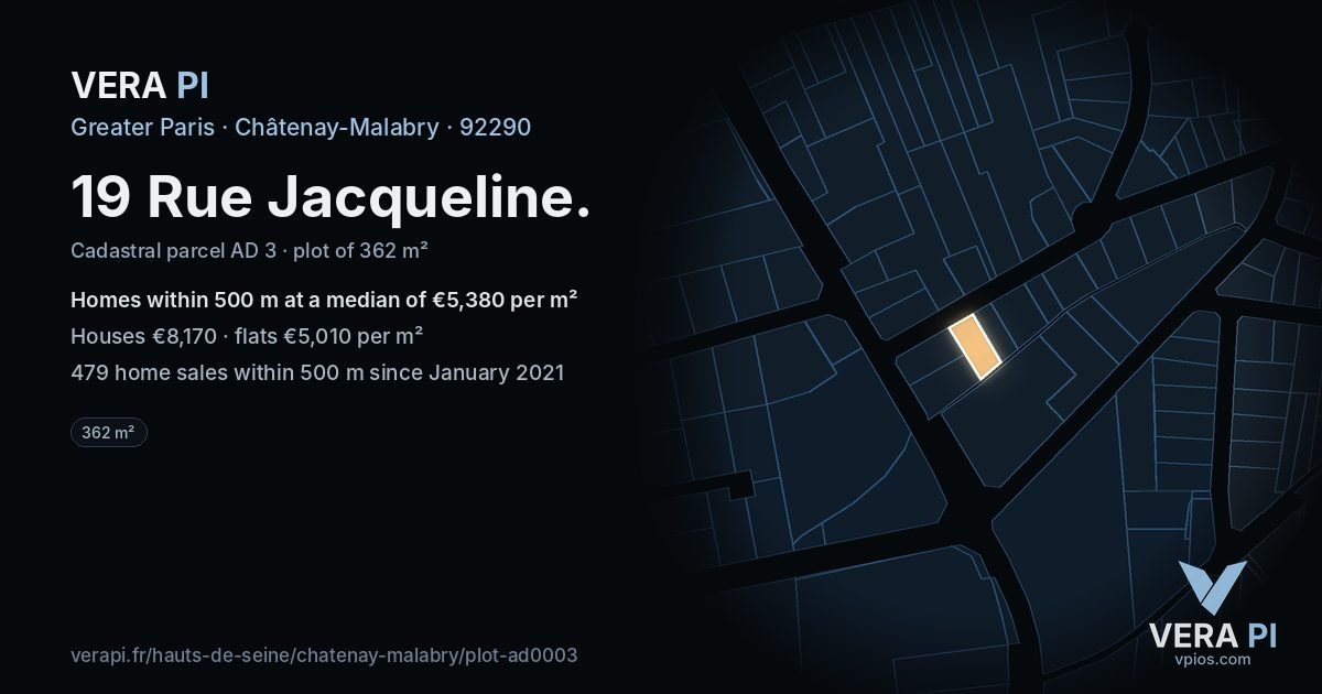 19 Rue Jacqueline, Châtenay-Malabry at night – the plot lit, the parcels around coloured by the prices near them