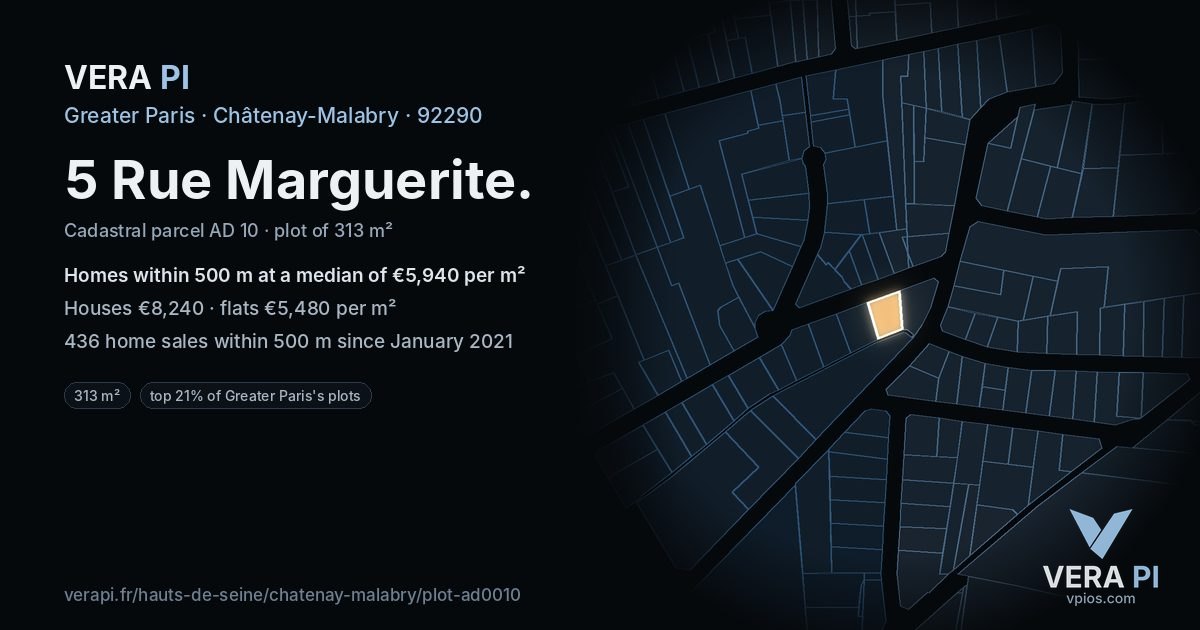 5 Rue Marguerite, Châtenay-Malabry at night – the plot lit, the parcels around coloured by the prices near them