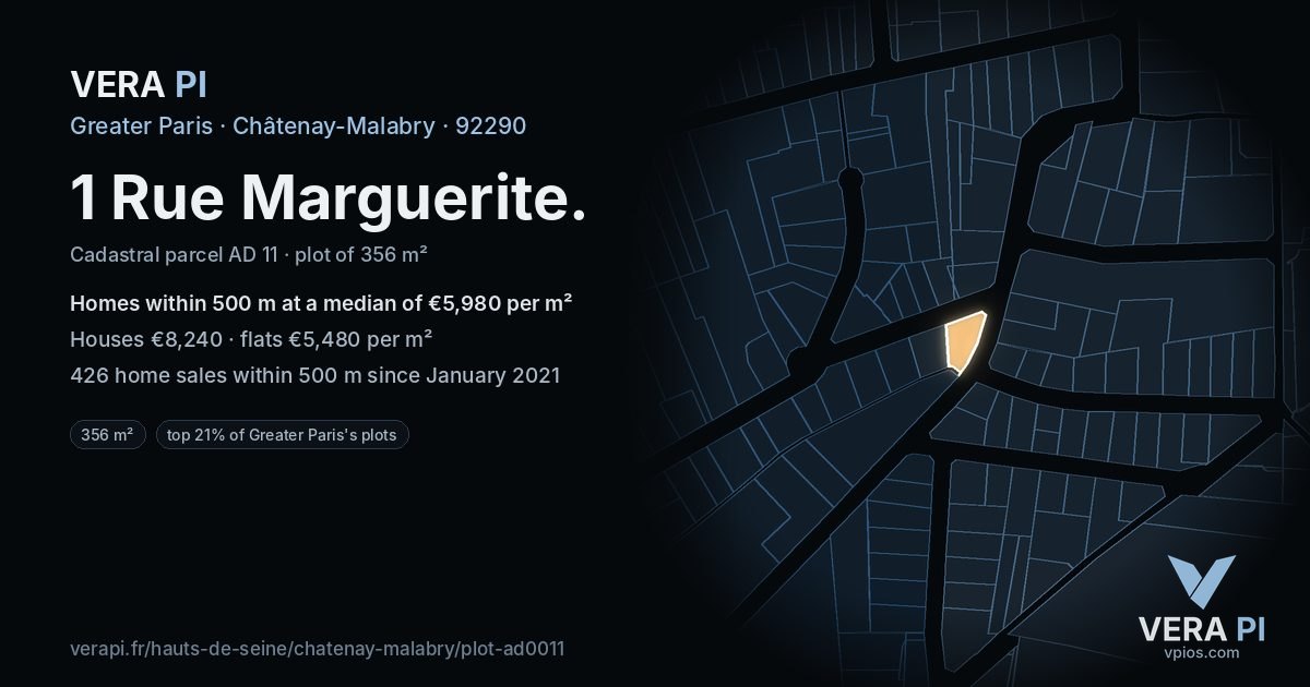 1 Rue Marguerite, Châtenay-Malabry at night – the plot lit, the parcels around coloured by the prices near them