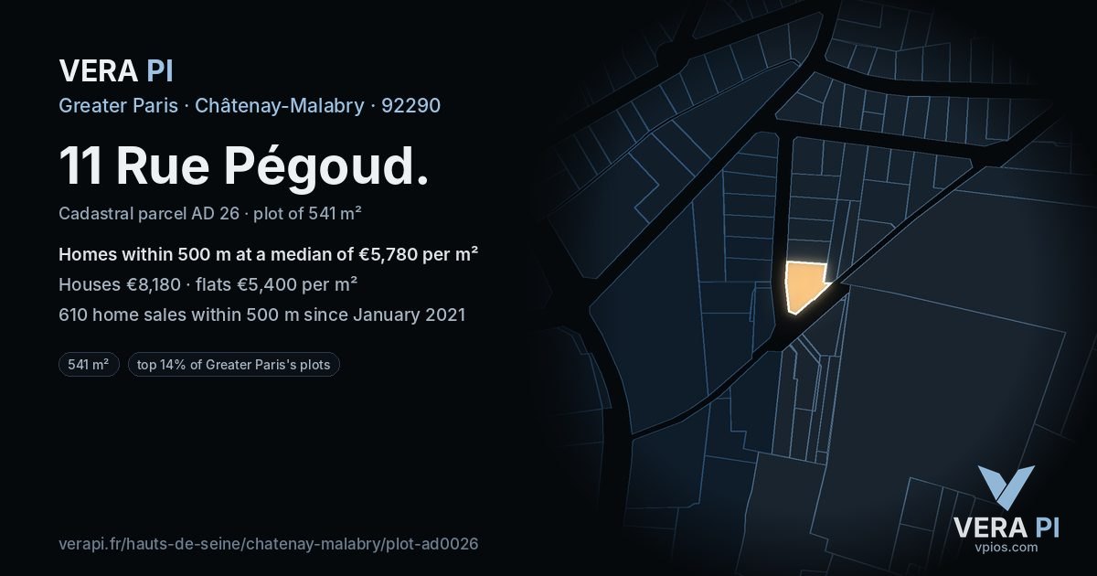 11 Rue Pégoud, Châtenay-Malabry at night – the plot lit, the parcels around coloured by the prices near them
