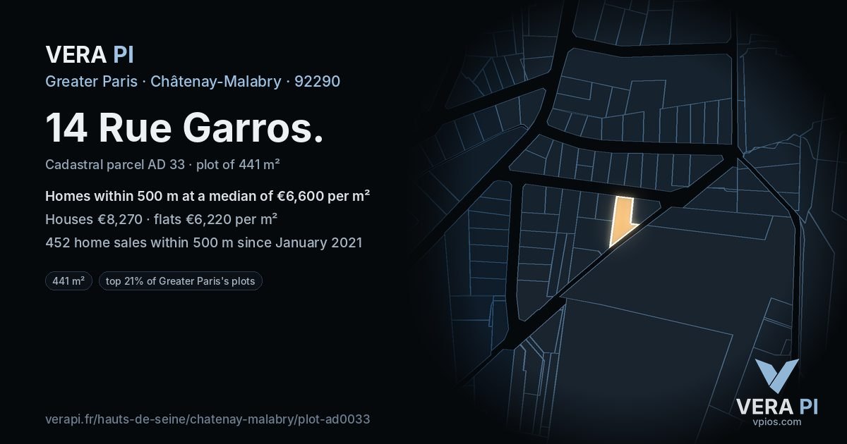14 Rue Garros, Châtenay-Malabry at night – the plot lit, the parcels around coloured by the prices near them