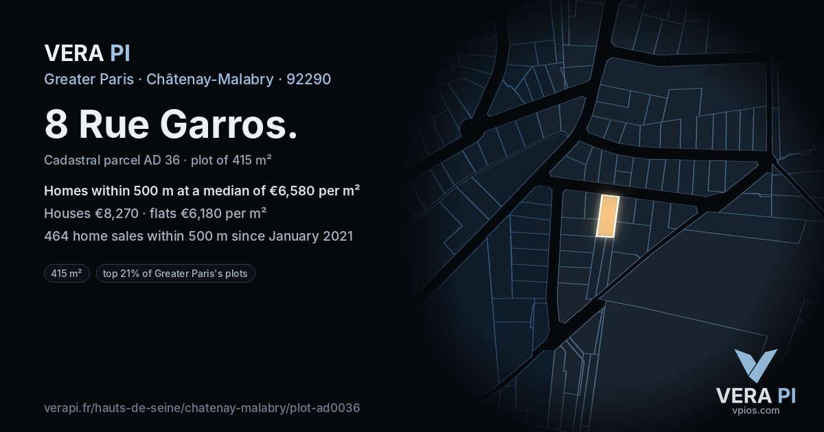 8 Rue Garros, Châtenay-Malabry at night – the plot lit, the parcels around coloured by the prices near them