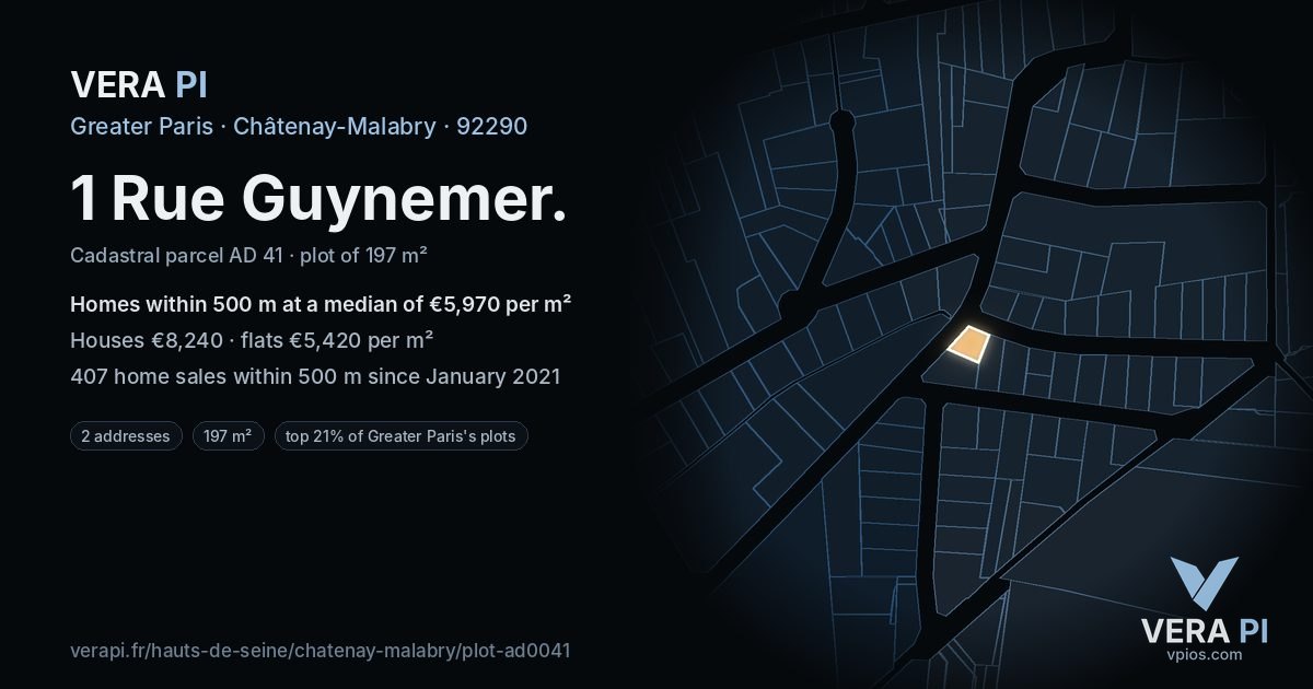 1 Rue Guynemer, Châtenay-Malabry at night – the plot lit, the parcels around coloured by the prices near them