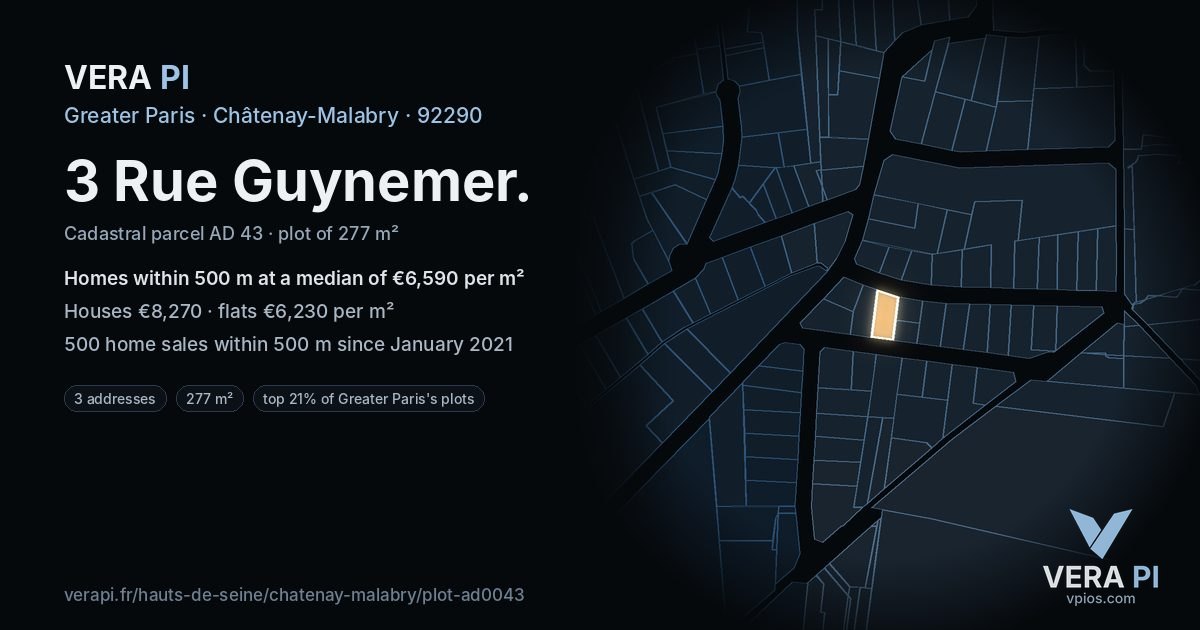 3 Rue Guynemer, Châtenay-Malabry at night – the plot lit, the parcels around coloured by the prices near them