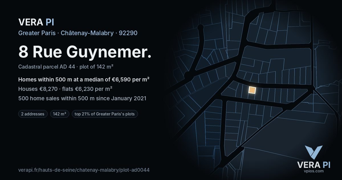 8 Rue Guynemer, Châtenay-Malabry at night – the plot lit, the parcels around coloured by the prices near them