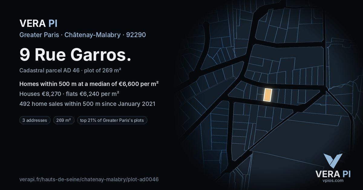 9 Rue Garros, Châtenay-Malabry at night – the plot lit, the parcels around coloured by the prices near them