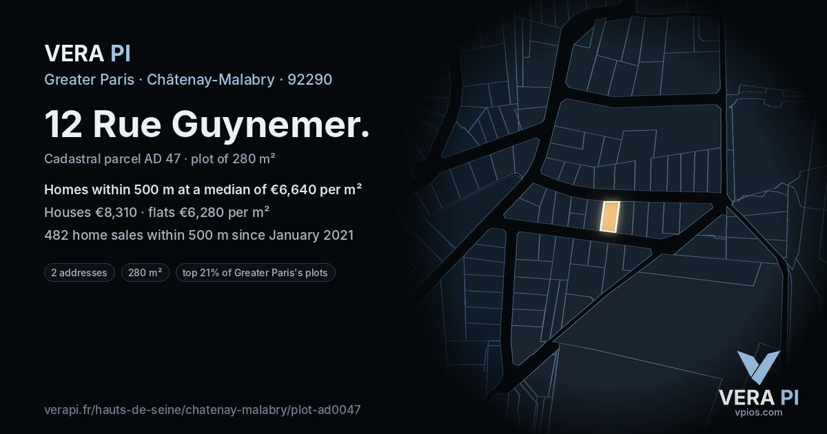 12 Rue Guynemer, Châtenay-Malabry at night – the plot lit, the parcels around coloured by the prices near them