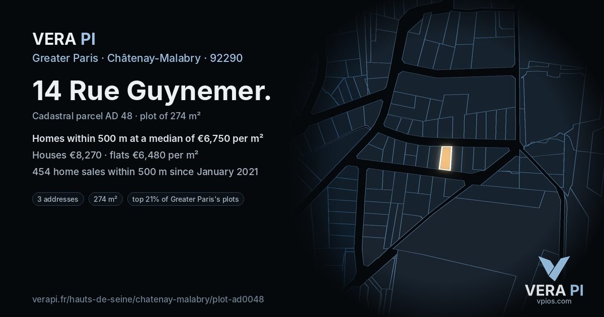 14 Rue Guynemer, Châtenay-Malabry at night – the plot lit, the parcels around coloured by the prices near them