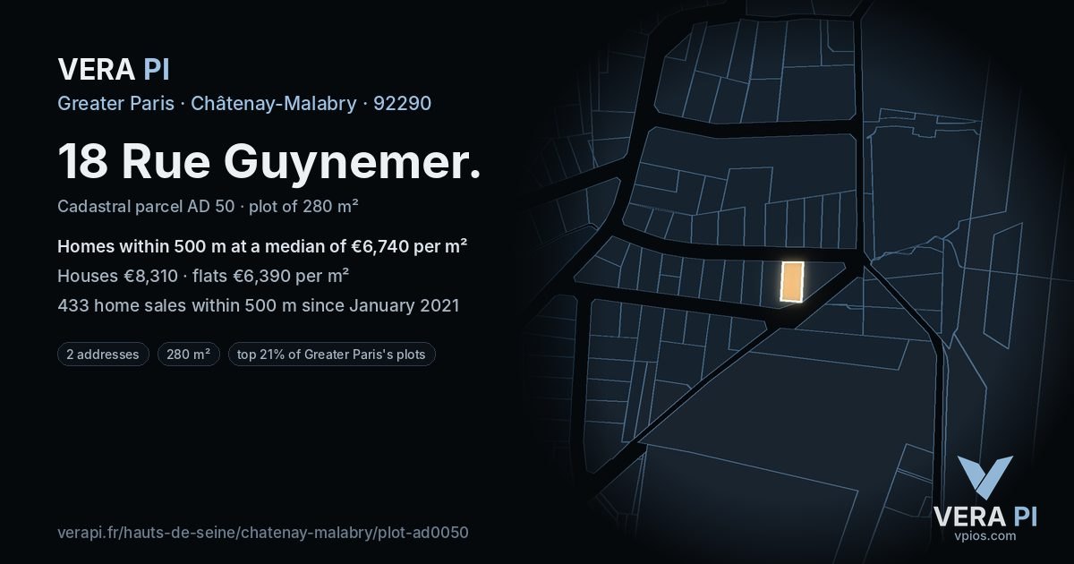 18 Rue Guynemer, Châtenay-Malabry at night – the plot lit, the parcels around coloured by the prices near them