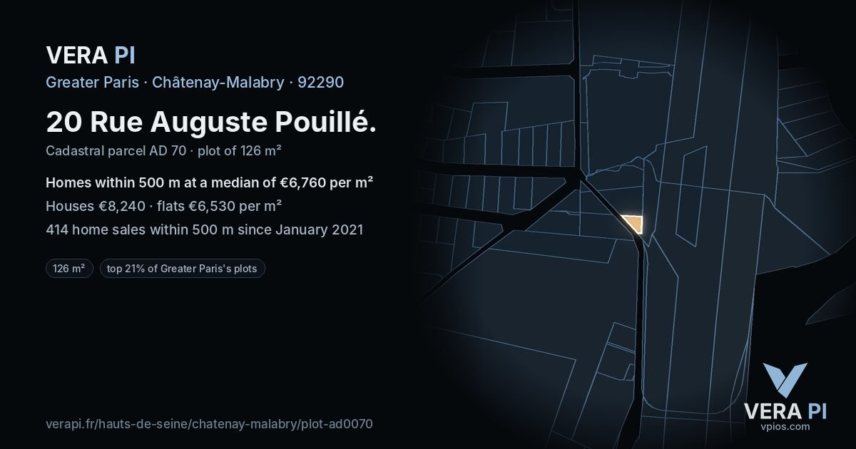 20 Rue Auguste Pouillé, Châtenay-Malabry at night – the plot lit, the parcels around coloured by the prices near them
