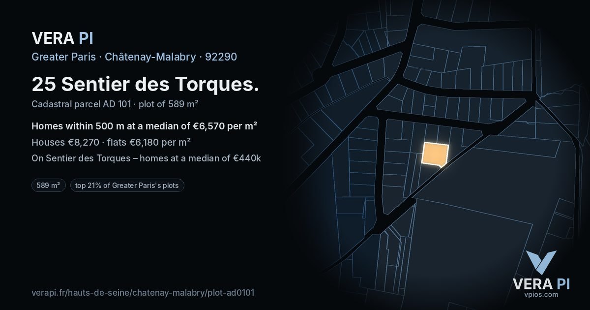 25 Sentier des Torques, Châtenay-Malabry at night – the plot lit, the parcels around coloured by the prices near them