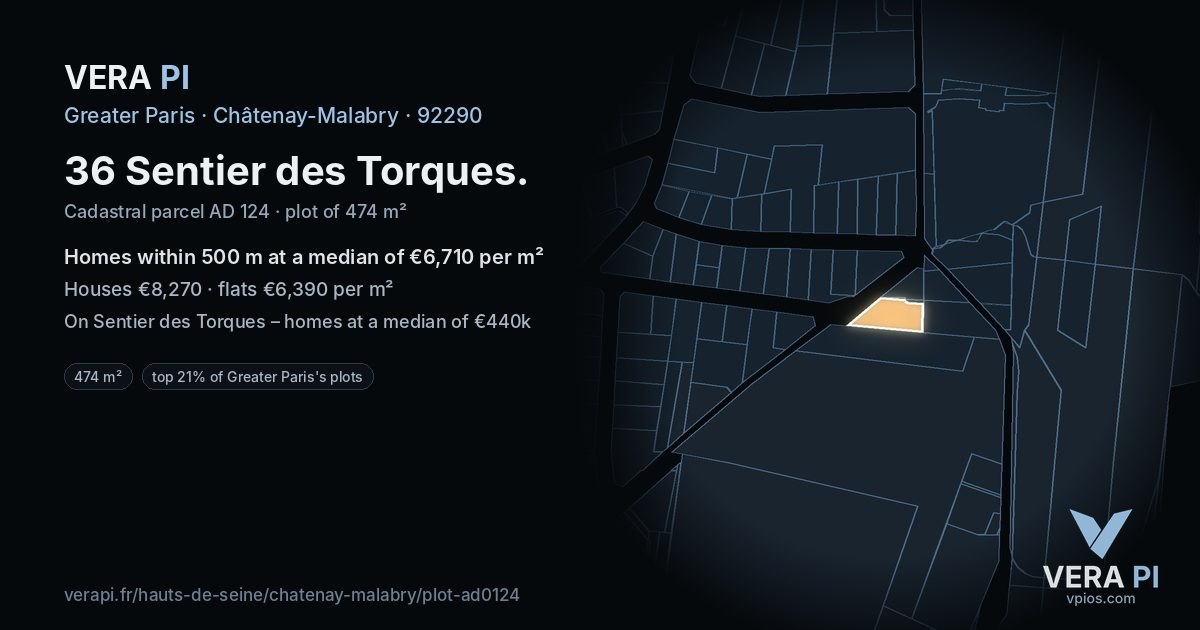 36 Sentier des Torques, Châtenay-Malabry at night – the plot lit, the parcels around coloured by the prices near them