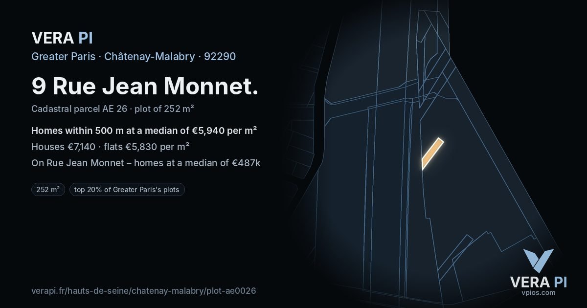 9 Rue Jean Monnet, Châtenay-Malabry at night – the plot lit, the parcels around coloured by the prices near them