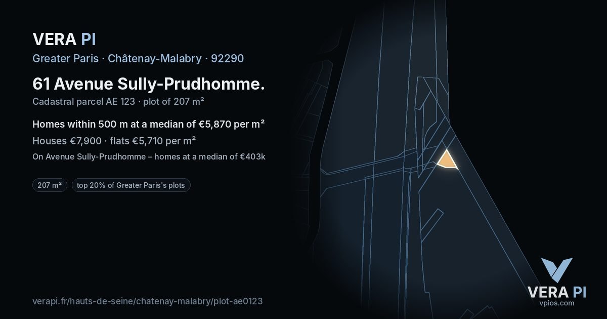 61 Avenue Sully-Prudhomme, Châtenay-Malabry at night – the plot lit, the parcels around coloured by the prices near them