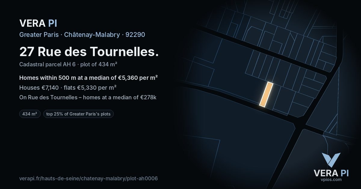 27 Rue des Tournelles, Châtenay-Malabry at night – the plot lit, the parcels around coloured by the prices near them