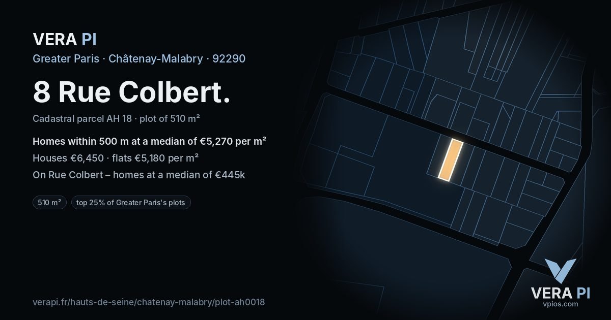 8 Rue Colbert, Châtenay-Malabry at night – the plot lit, the parcels around coloured by the prices near them