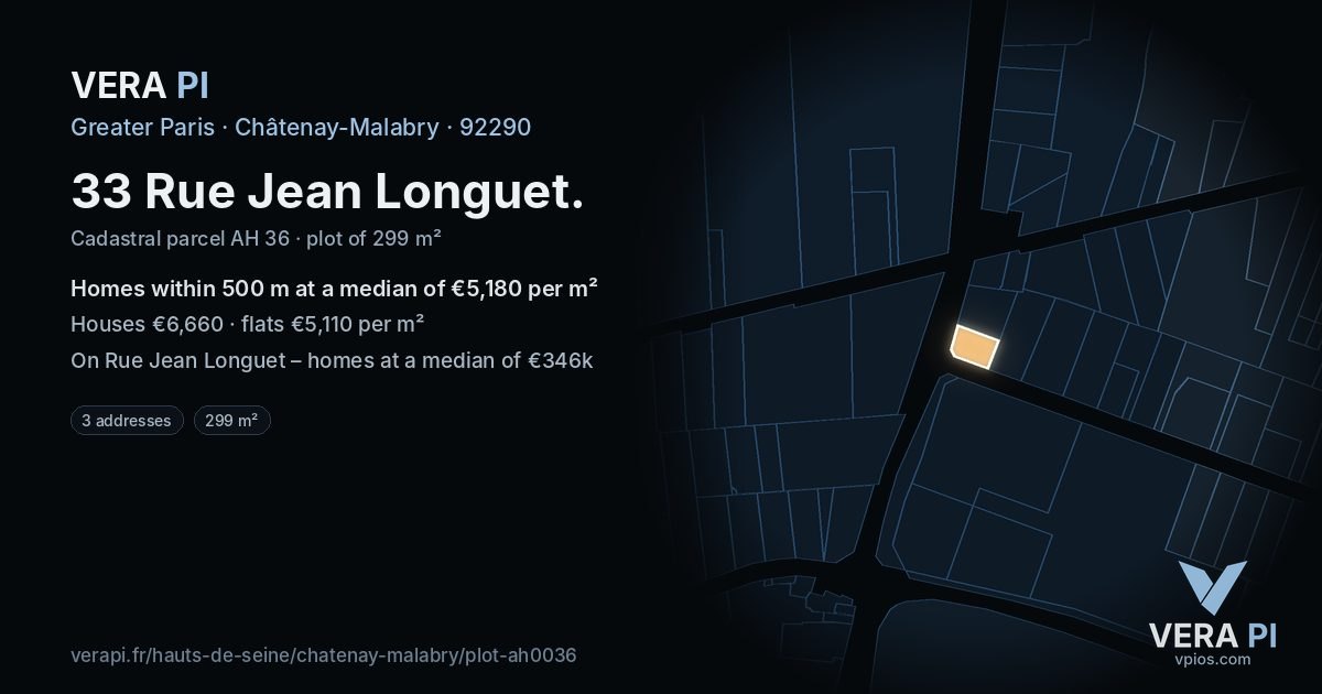 33 Rue Jean Longuet, Châtenay-Malabry at night – the plot lit, the parcels around coloured by the prices near them