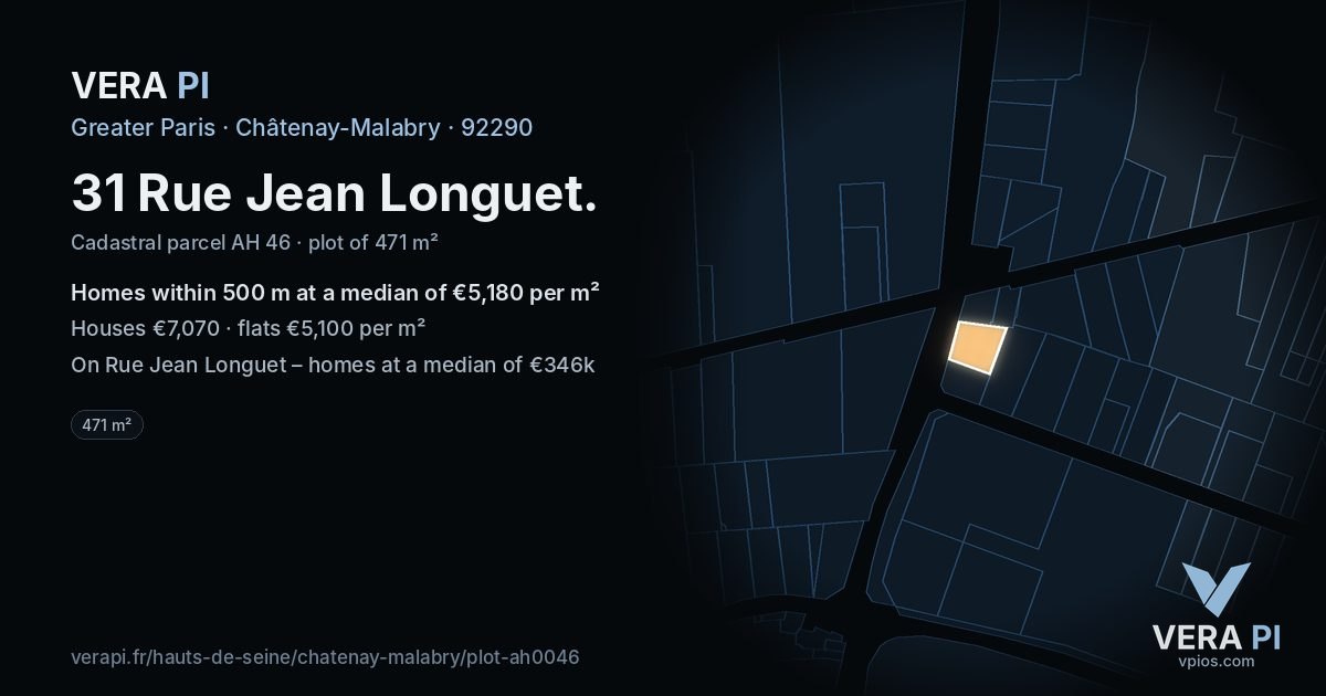31 Rue Jean Longuet, Châtenay-Malabry at night – the plot lit, the parcels around coloured by the prices near them