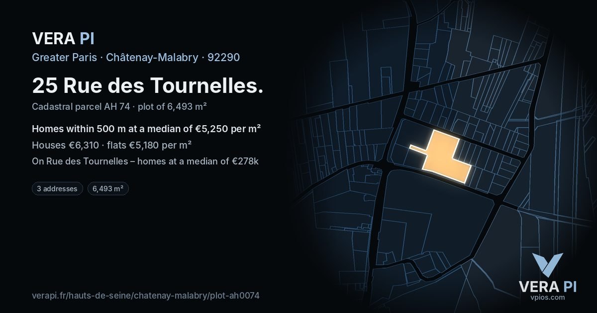 25 Rue des Tournelles, Châtenay-Malabry at night – the plot lit, the parcels around coloured by the prices near them