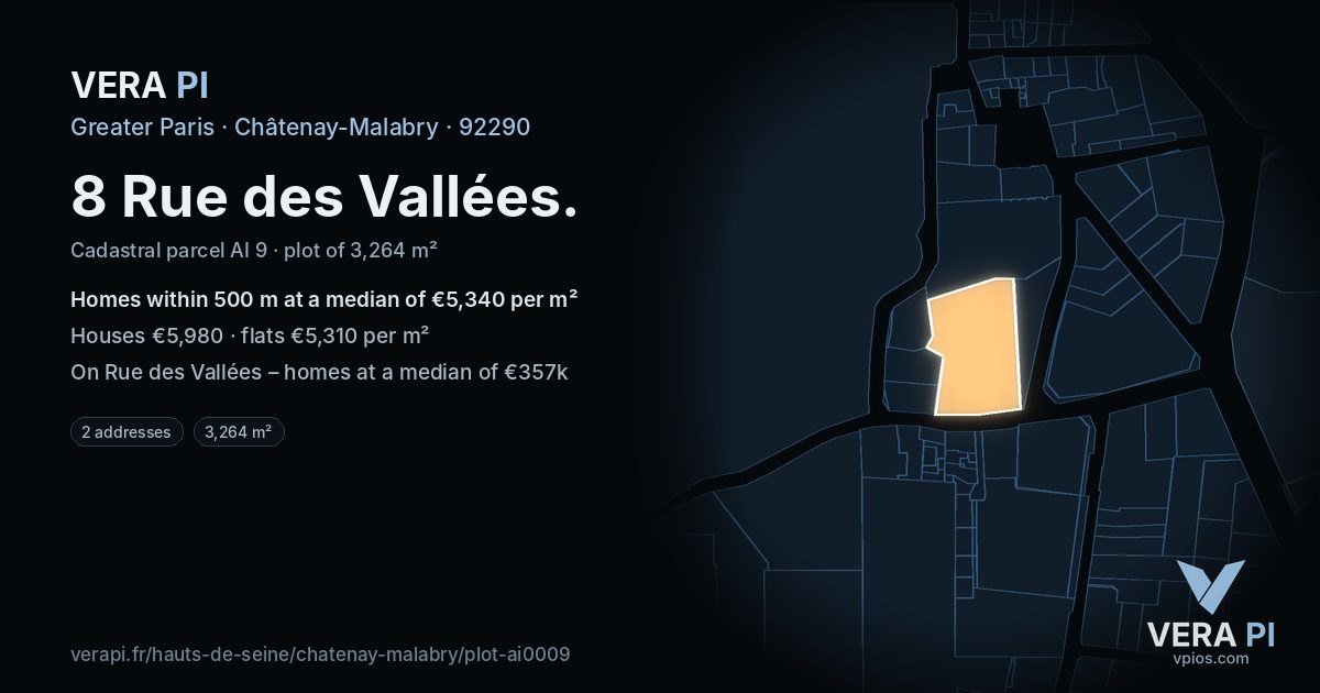 8 Rue des Vallées, Châtenay-Malabry at night – the plot lit, the parcels around coloured by the prices near them