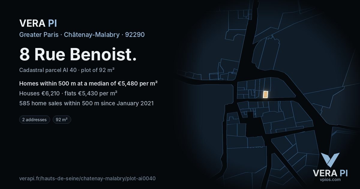 8 Rue Benoist, Châtenay-Malabry at night – the plot lit, the parcels around coloured by the prices near them