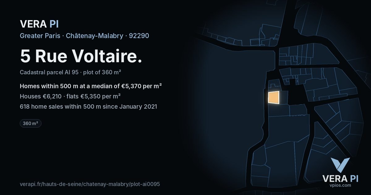 5 Rue Voltaire, Châtenay-Malabry at night – the plot lit, the parcels around coloured by the prices near them