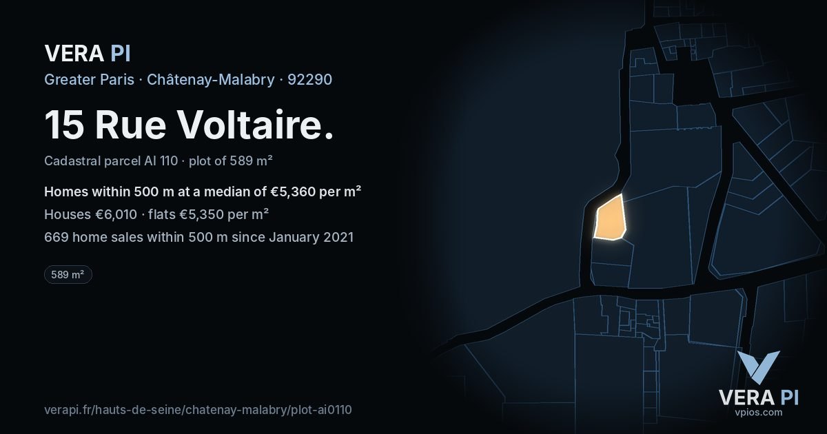 15 Rue Voltaire, Châtenay-Malabry at night – the plot lit, the parcels around coloured by the prices near them
