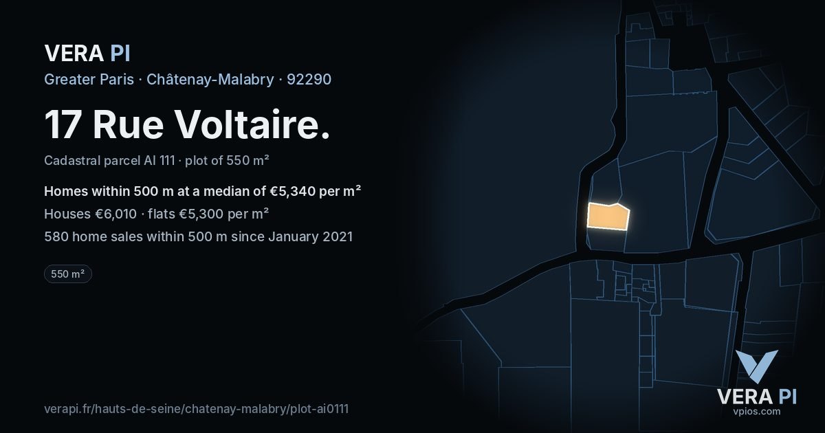 17 Rue Voltaire, Châtenay-Malabry at night – the plot lit, the parcels around coloured by the prices near them