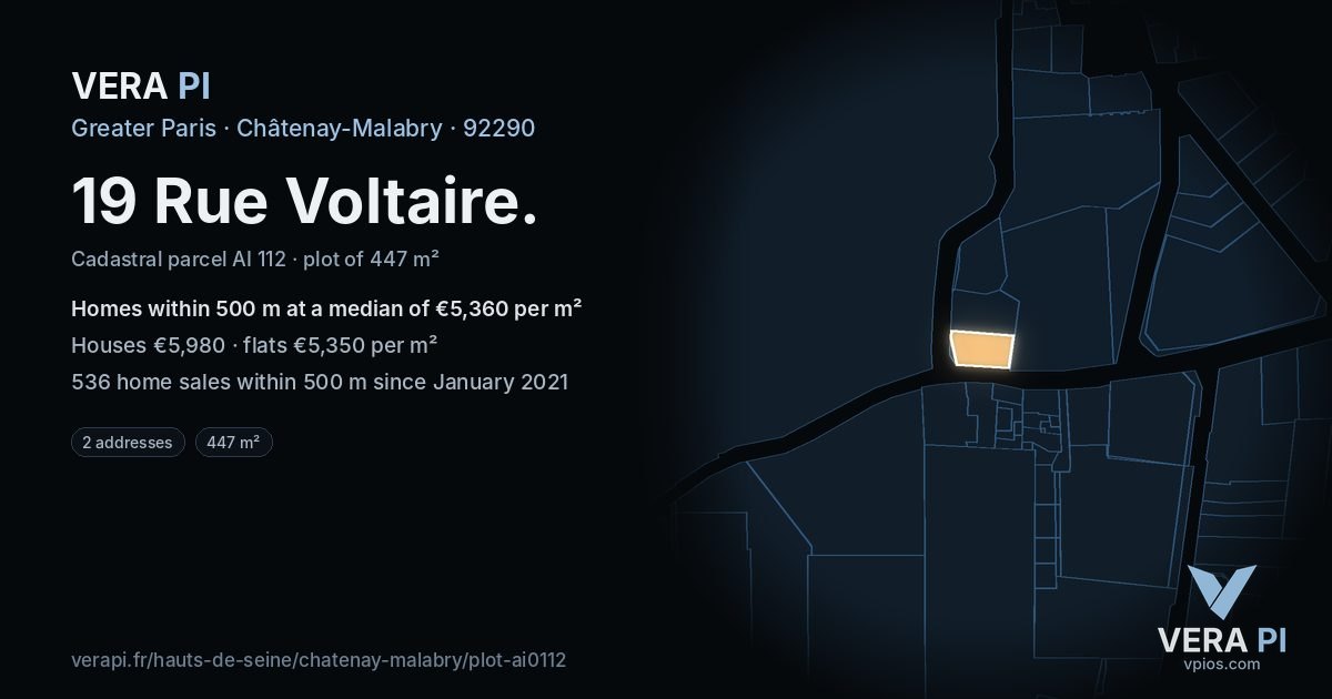 19 Rue Voltaire, Châtenay-Malabry at night – the plot lit, the parcels around coloured by the prices near them