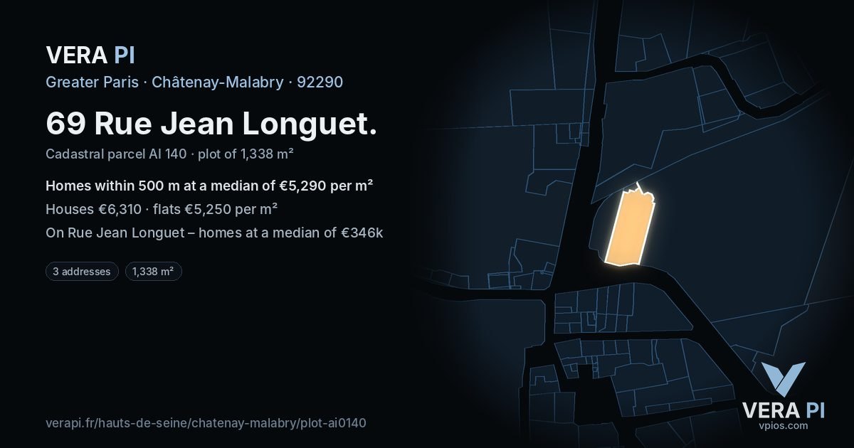 69 Rue Jean Longuet, Châtenay-Malabry at night – the plot lit, the parcels around coloured by the prices near them
