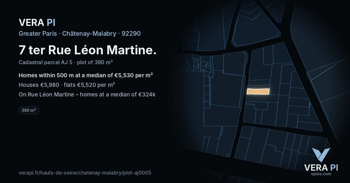7 ter Rue Léon Martine, Châtenay-Malabry at night – the plot lit, the parcels around coloured by the prices near them