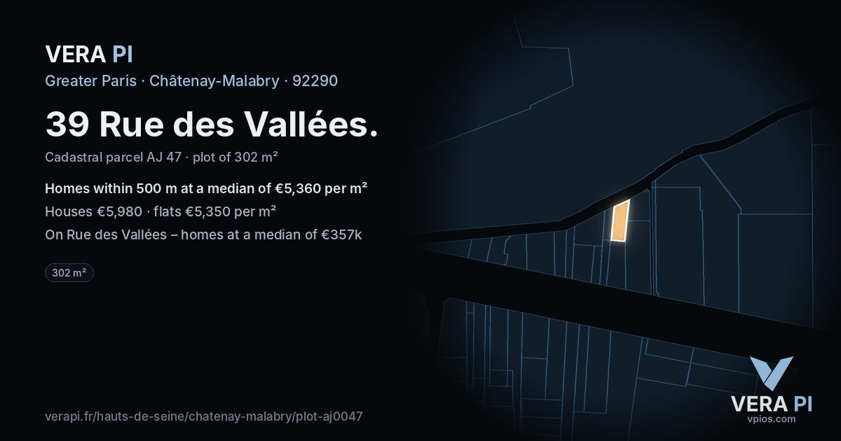 39 Rue des Vallées, Châtenay-Malabry at night – the plot lit, the parcels around coloured by the prices near them