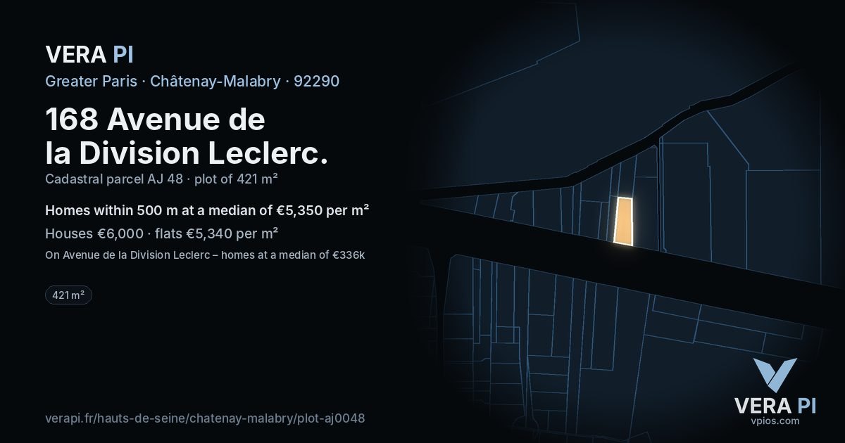168 Avenue de la Division Leclerc, Châtenay-Malabry at night – the plot lit, the parcels around coloured by the prices near them
