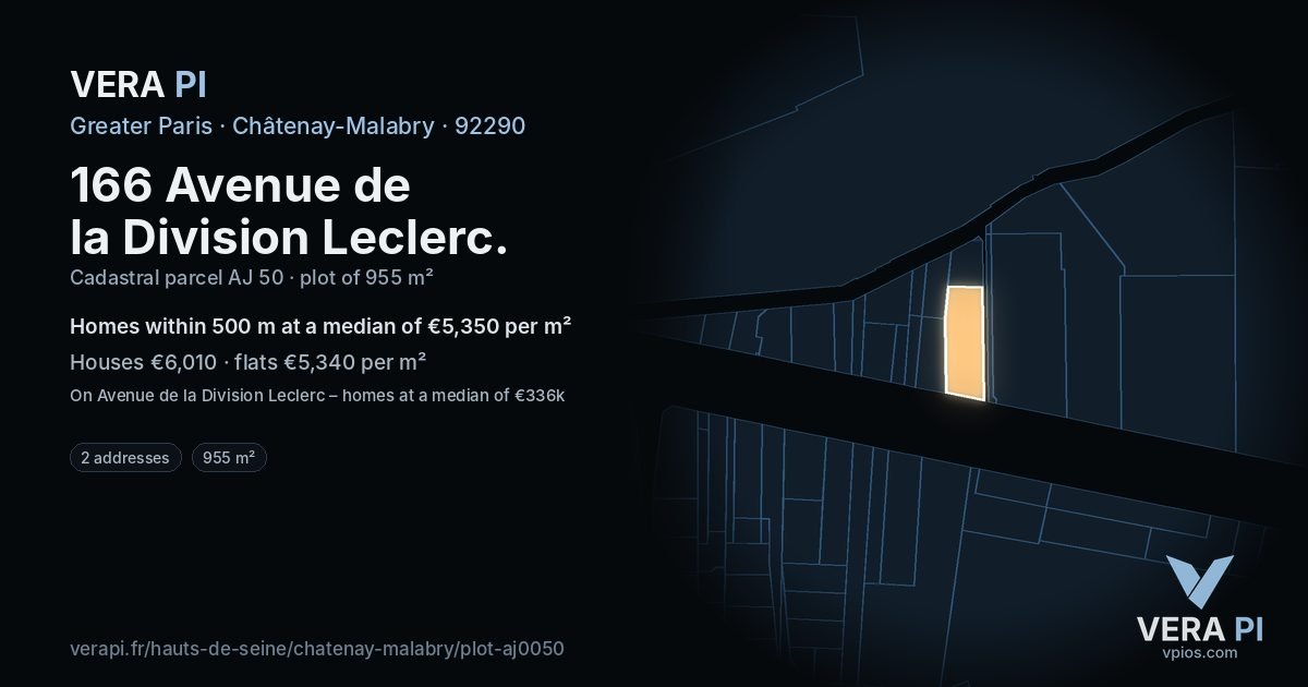 166 Avenue de la Division Leclerc, Châtenay-Malabry at night – the plot lit, the parcels around coloured by the prices near them