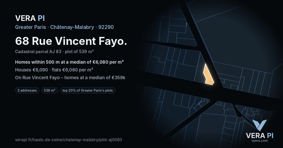 68 Rue Vincent Fayo, Châtenay-Malabry at night – the plot lit, the parcels around coloured by the prices near them