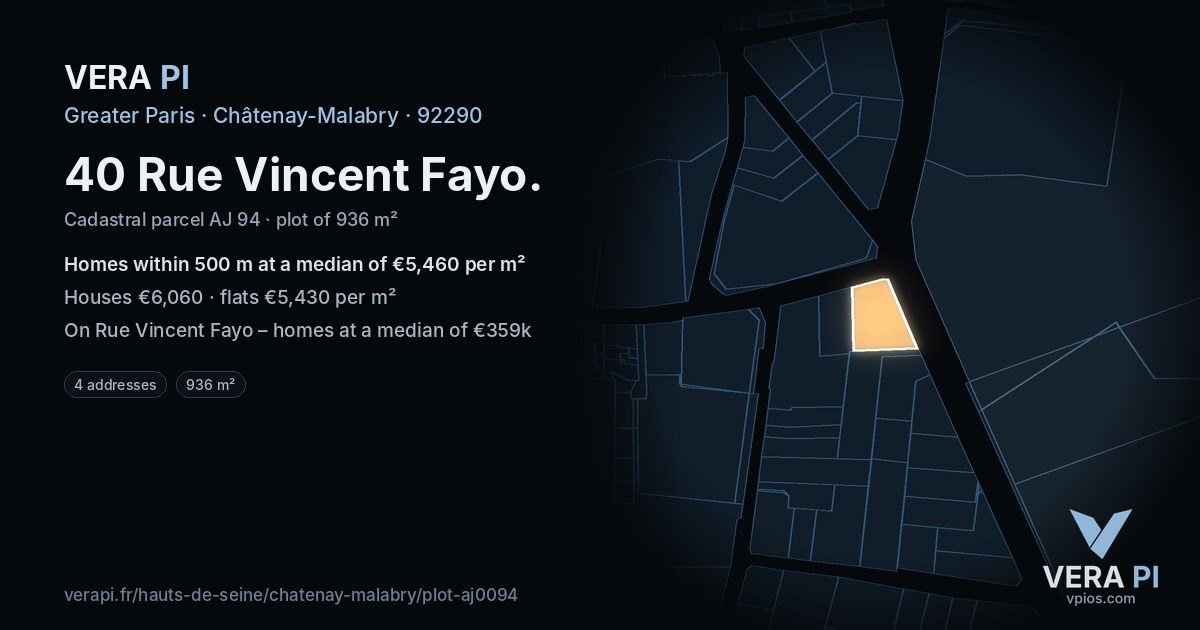 40 Rue Vincent Fayo, Châtenay-Malabry at night – the plot lit, the parcels around coloured by the prices near them