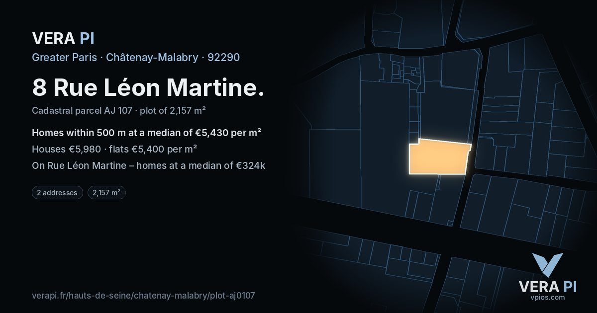8 Rue Léon Martine, Châtenay-Malabry at night – the plot lit, the parcels around coloured by the prices near them