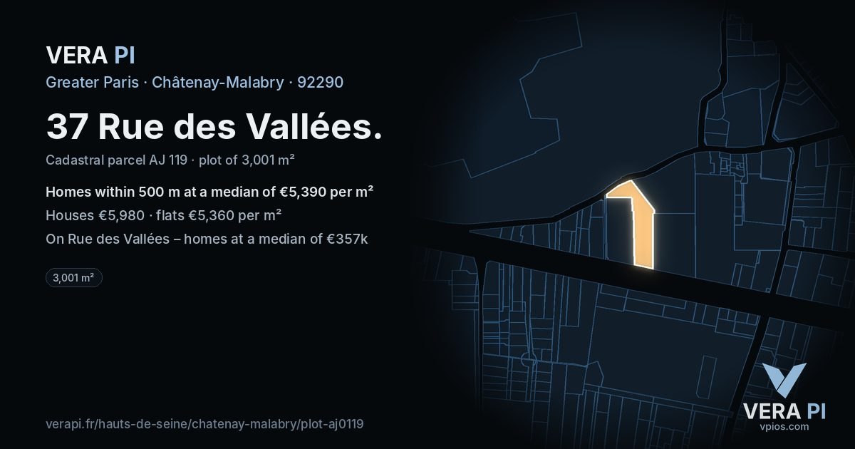 37 Rue des Vallées, Châtenay-Malabry at night – the plot lit, the parcels around coloured by the prices near them